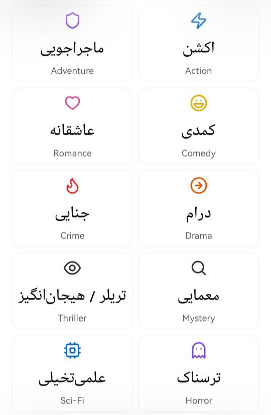 انواع ژانر در سینمای جهان و بررسی تخصصی ژانر علمی تخیلی